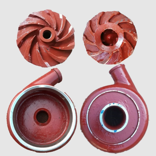 pump parts exporter