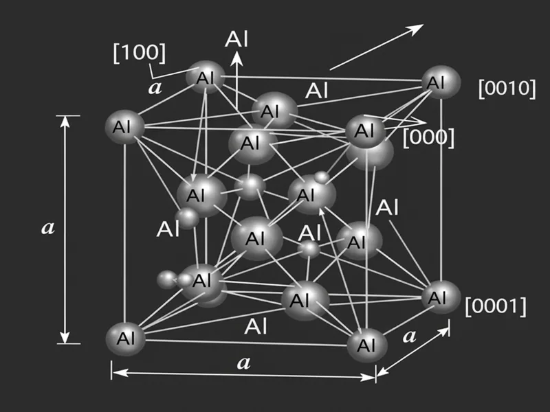 Medium Melting Point Metals