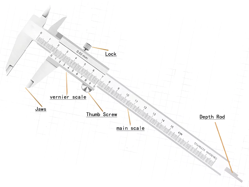Vernier Caliper Parts Vernier Caliper Parts
