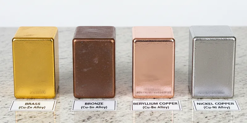 Copper alloy Copper alloy
