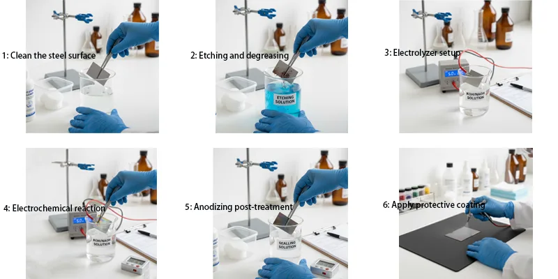 How to Anodize Steel How to Anodize Steel