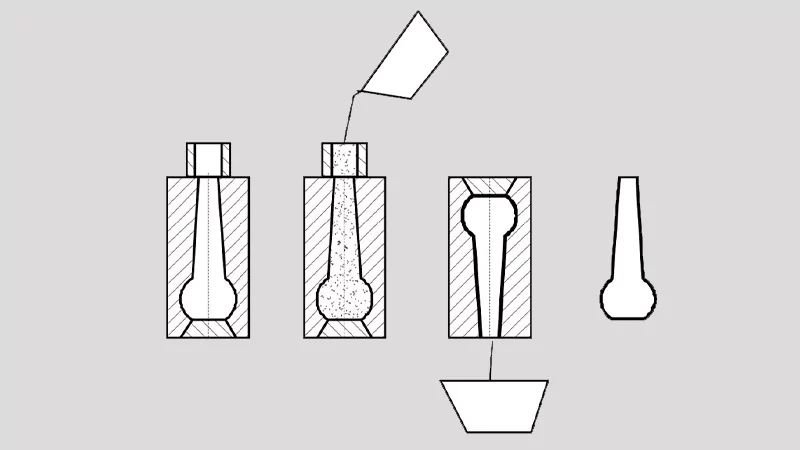 slip casting process